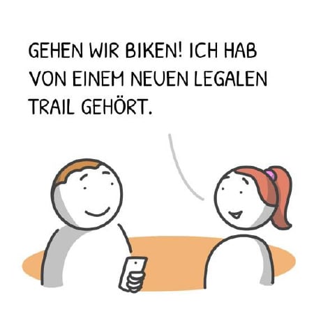 Simonhöhe Infografik