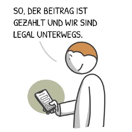 Simonhöhe Infografik