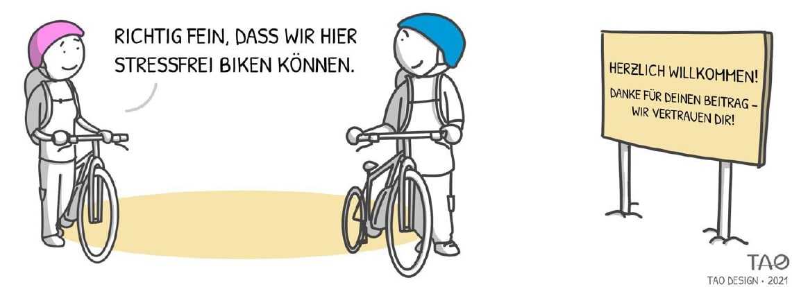 Simonhöhe Infografik