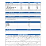 Bildnachweise 1 Preisliste Sommersaison 2025